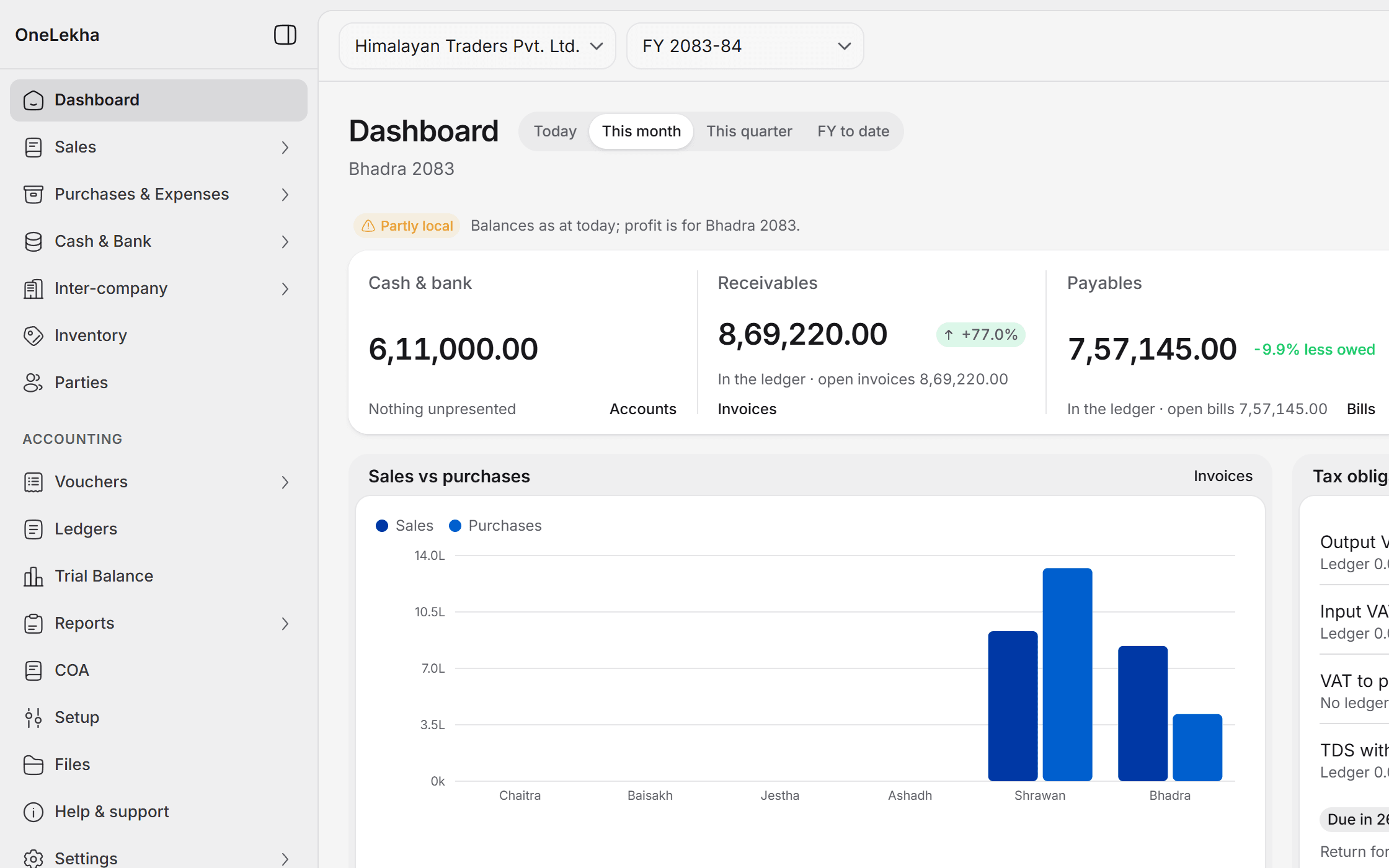 The OneLekha dashboard: cash and bank, what customers owe, what you owe suppliers, and the VAT due this period